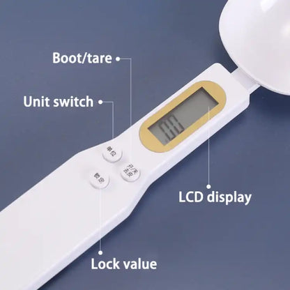 Spoon Scale